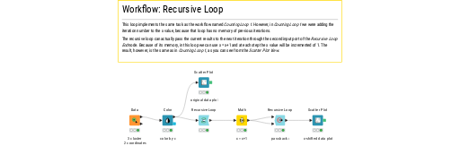 8. Recursive Loop — NodePit
