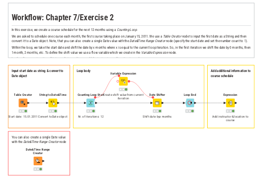Exercise2 — NodePit