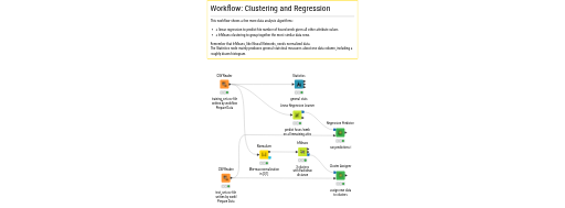 4. Clustering and Regression — NodePit