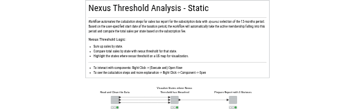 Nexus Threshold Analysis - Static — NodePit