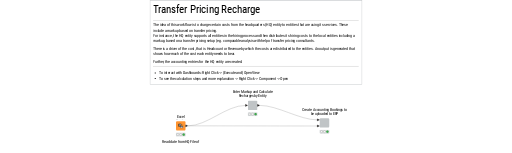 Transfer Pricing Recharge - Static — NodePit