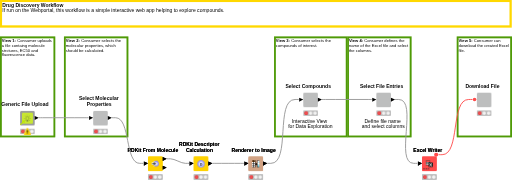 Webportal - Compound Exploration - updated to KAP45 — NodePit
