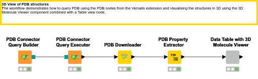 3D View of PDB structures — NodePit