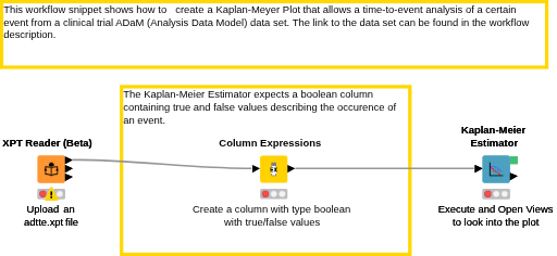 Kaplan-Meier_Time-to-Event_Analysis — NodePit