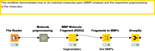 Matched Molecular Pairs — NodePit