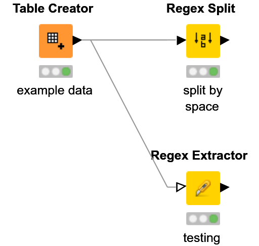 31892-struggling-to-split-cell — NodePit