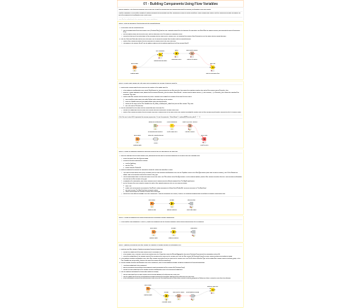 01 Flow Variable and Component - Solution — NodePit