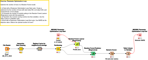 08 Parameter Optimization - Solution — NodePit