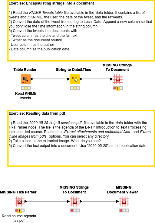 02 Reading Text Data - Solution — NodePit