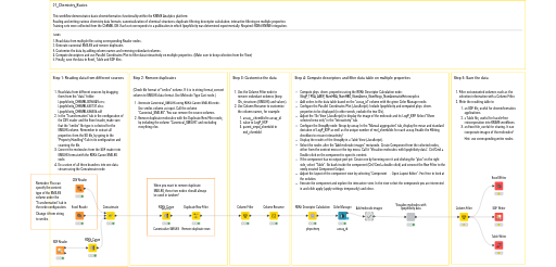 01_Chemistry_basics_solution — NodePit