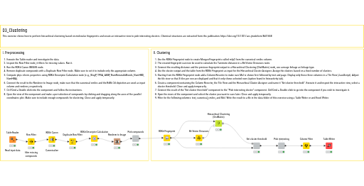 03_Clustering_solution — NodePit