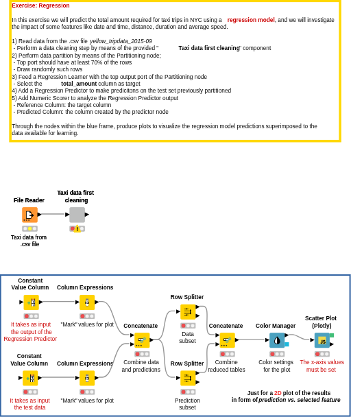 LAB01_Regression_LabScheme_Taxi — NodePit