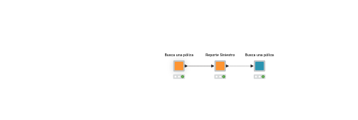 Calcular Fraude — NodePit