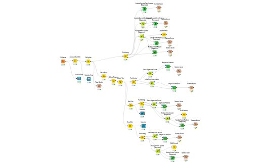 KNIME_project — NodePit