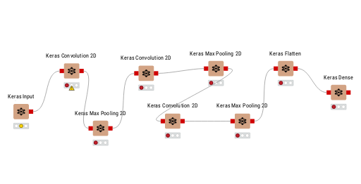 KNIME_project — NodePit