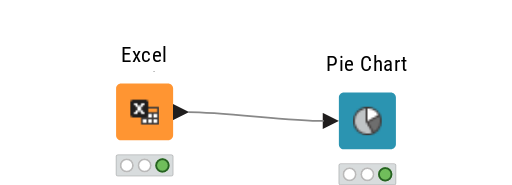 Basic Workflow — NodePit