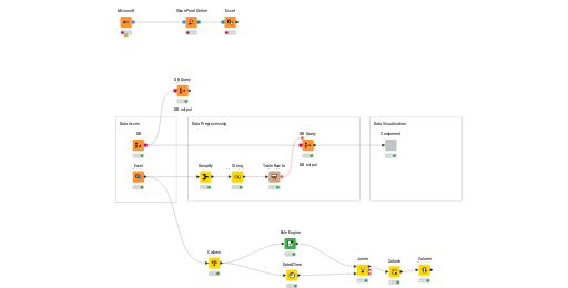 IC_test_DB — NodePit