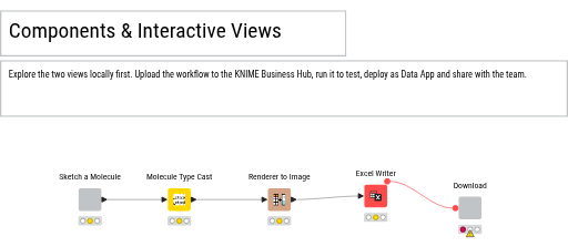 08. Hub Data App Deployment - Molecule Sketcher — NodePit