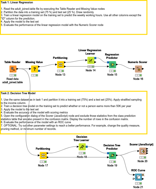 05 Machine Learning — NodePit