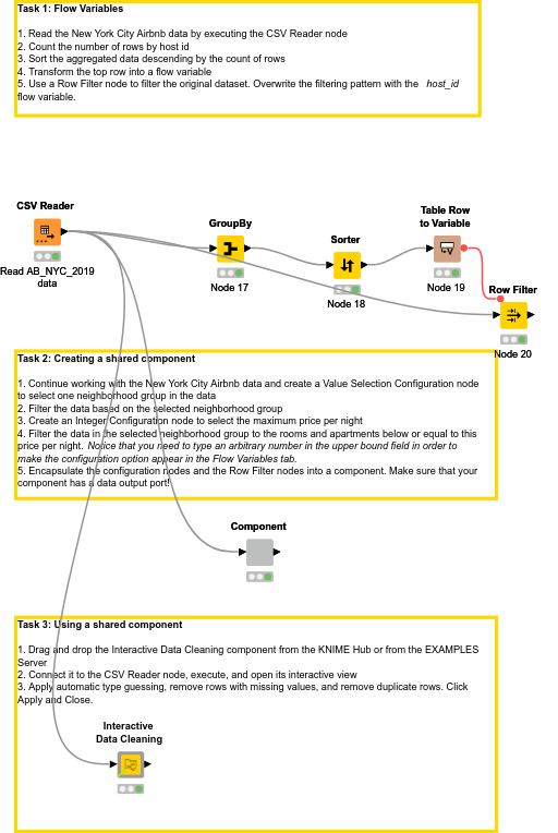02 Flow Variables and Components — NodePit