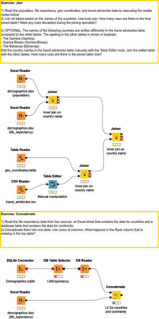 07 Join and Concatenate - Solution — NodePit