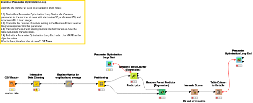 08 Parameter Optimization — NodePit