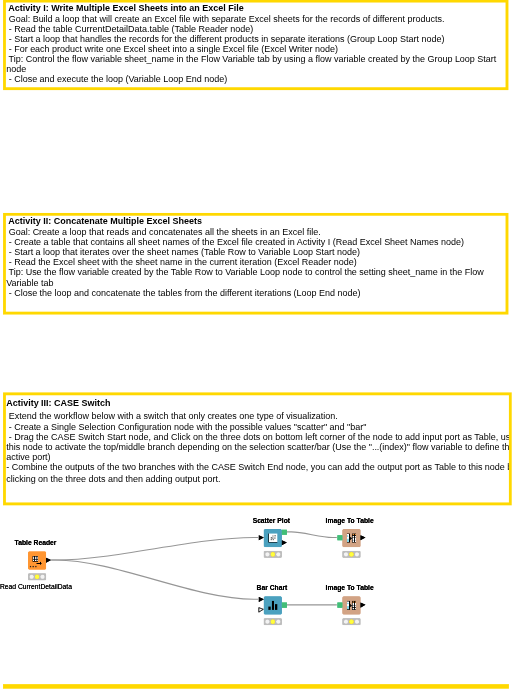 08. Workflow Control - Exercise — NodePit