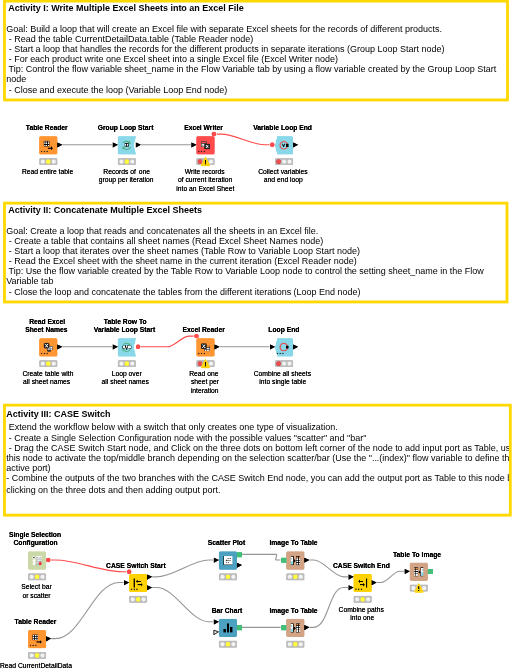08. Workflow Control - solution — NodePit
