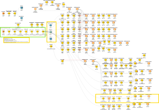 20211021_AnalyzeRanking_V3 — NodePit