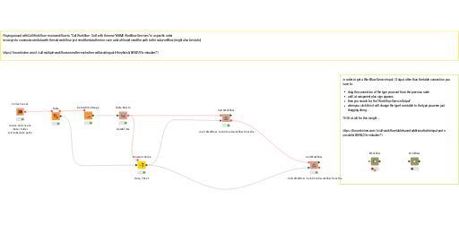 Call Workflow - Main - Order — NodePit