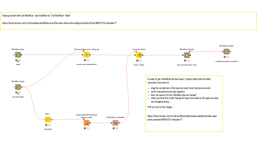 Call Workflow - Sub 01 — NodePit