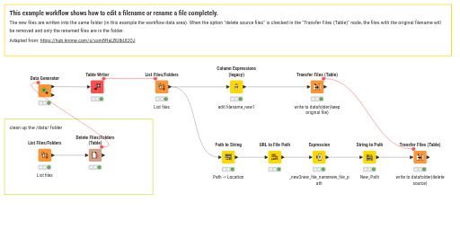 Rename Files thru Transfer Node — NodePit