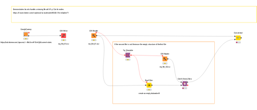 Skip File if it does not exist using Try and Catch - KNIME Forum (80322 ...