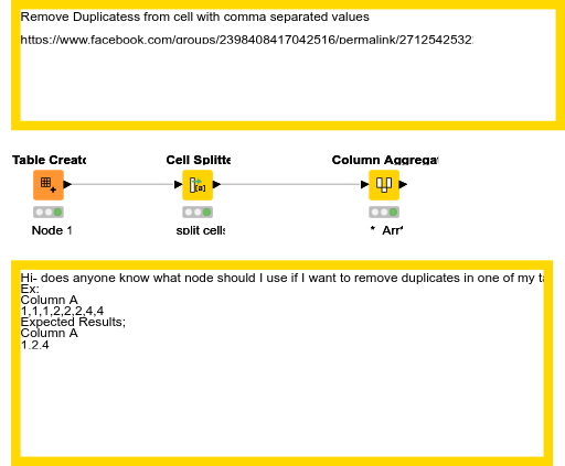 kn_forum_fb_remove_cell_duplicatess — NodePit