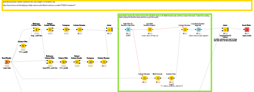 kn_example_multiply_multiple_col — NodePit