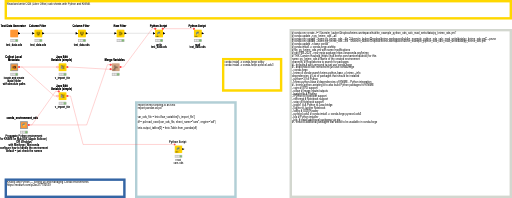kn_example_python_ods_calc_read_write — NodePit