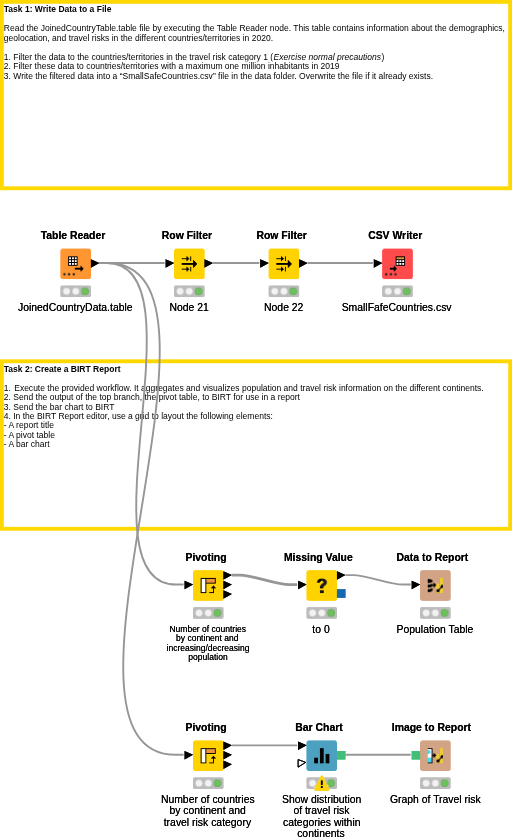 01 Data Export and Reporting — NodePit