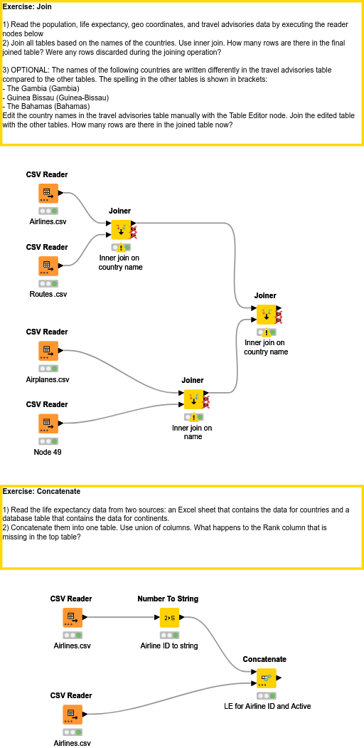 07 Join and Concatenate — NodePit