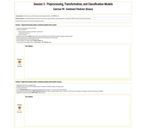 09 Classification III - exercise — NodePit