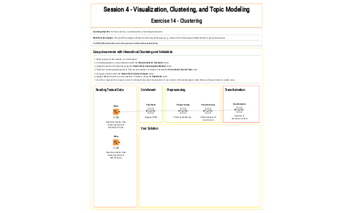14 Clustering - exercise — NodePit