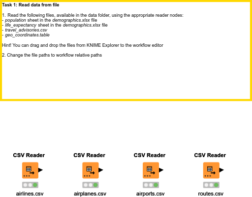 01 Data Access_Custom_Data — NodePit