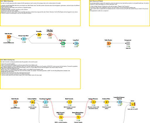 03 Loops and Switches_Custom_Data — NodePit
