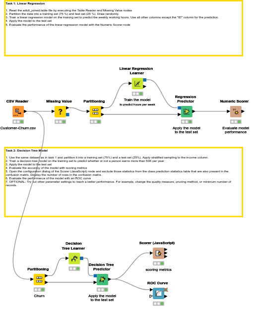 05 Machine Learning_Custom — NodePit