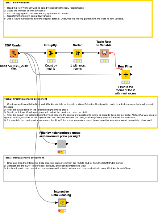 02 Flow Variables and Components — NodePit