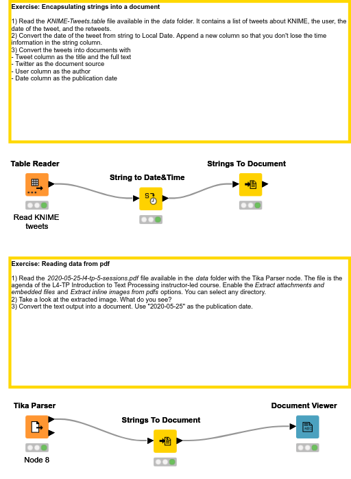 read text file using flowgorithm | testingdocs Images... 02 Reading Text Data — NodePit