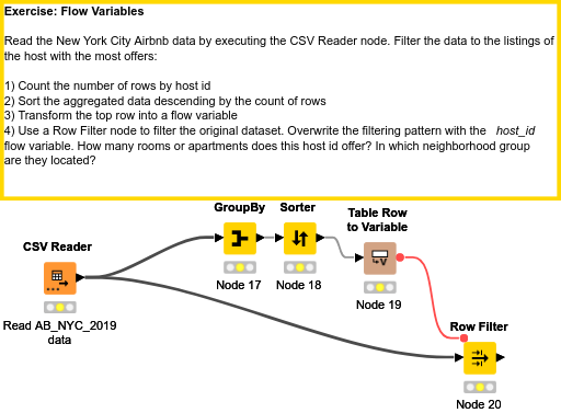 03 Flow Variables — NodePit