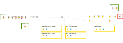 Site_Solution_To_FEA_for_Central_Rev3 — NodePit