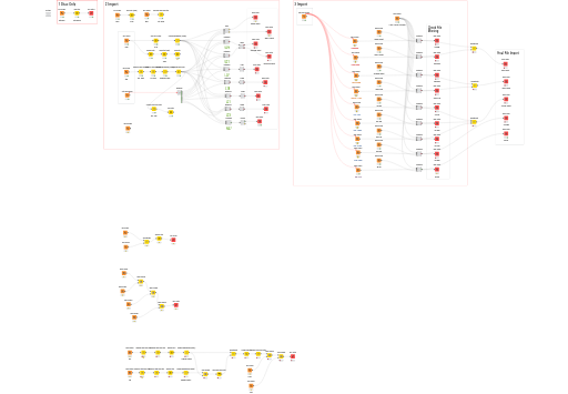 9Layer_project_Rev1 — NodePit
