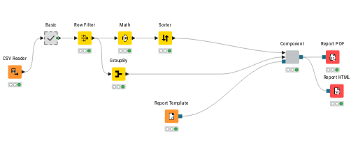 self-project-analysis-gmaps — NodePit