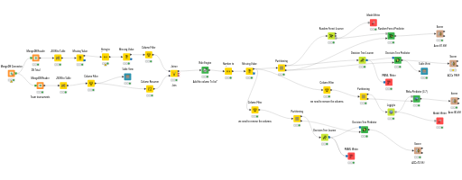 KNIME_model — NodePit